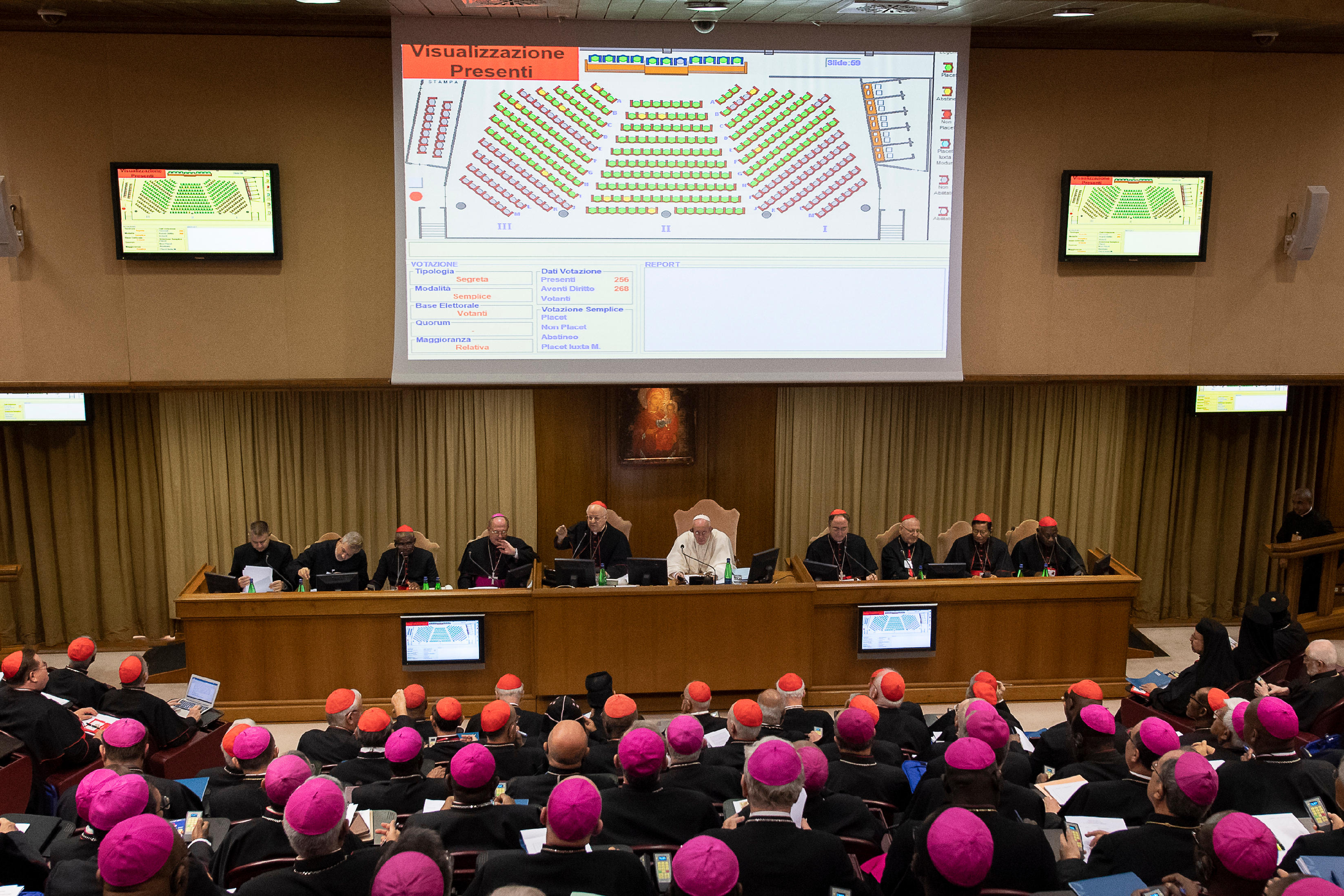 2e Congrégation générale du Synode des évêques sur les jeunes 4 oct. © Vatican Media
