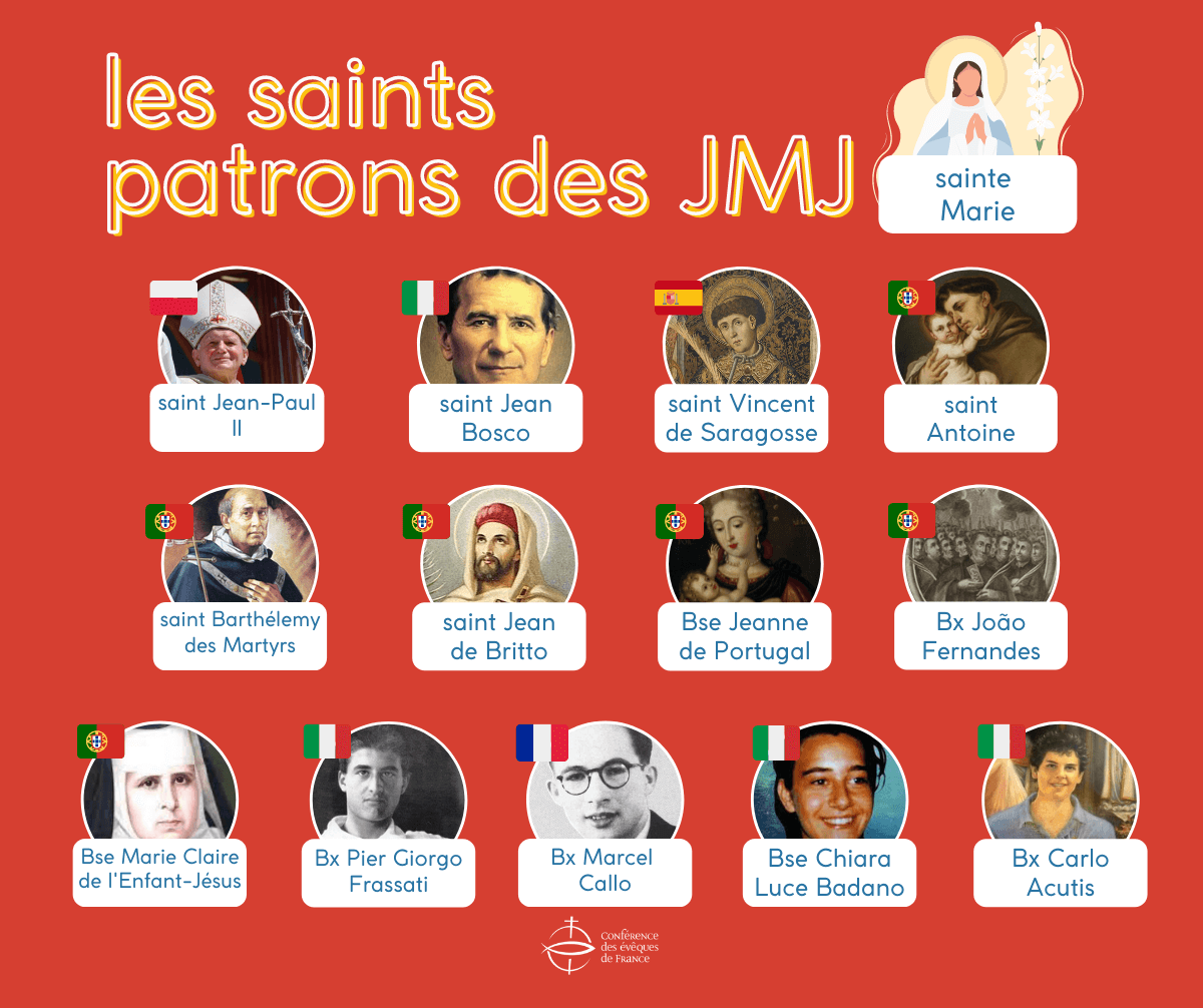 Les Saints Patrons des JMJ © eglise.catholique.fr