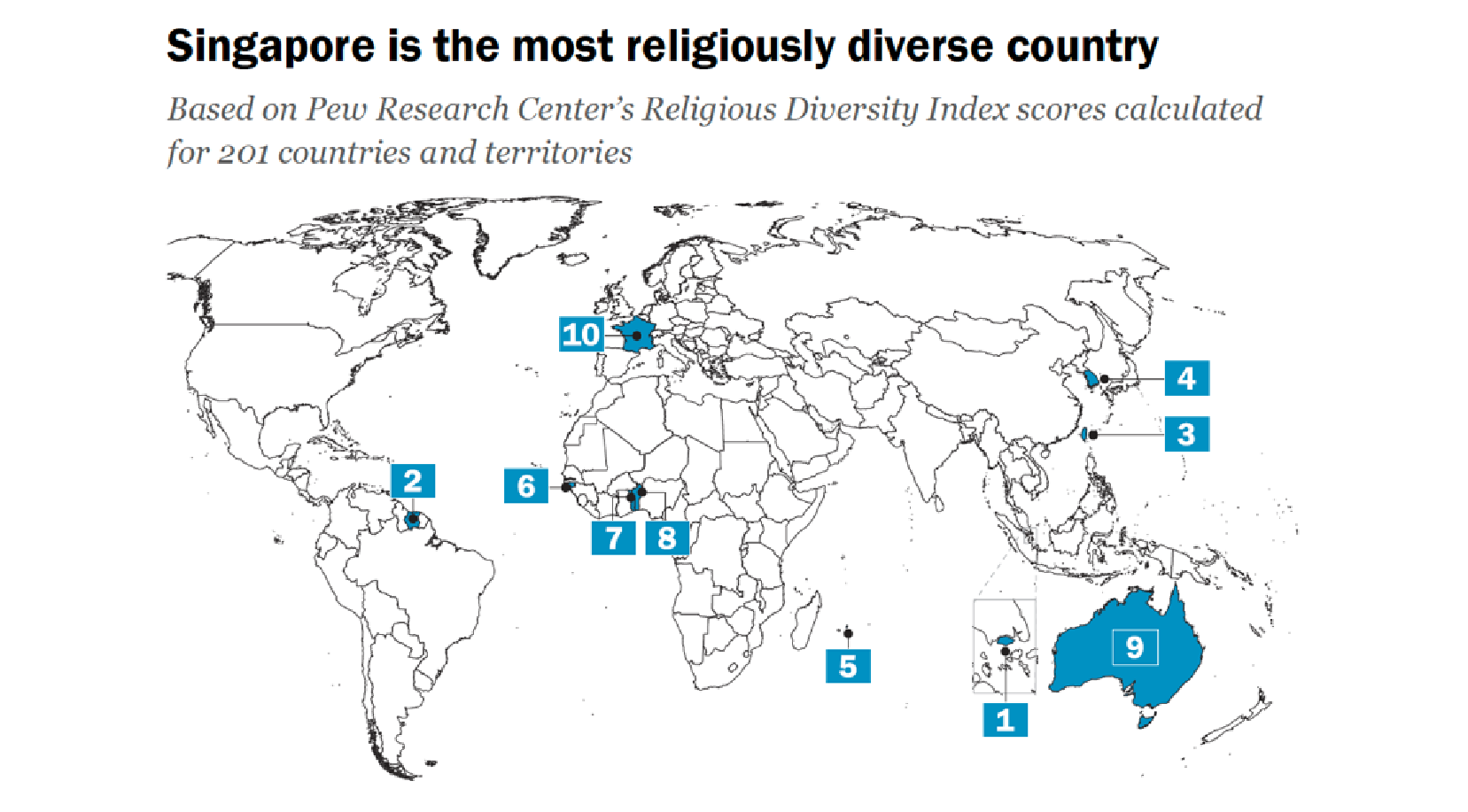 Au cœur de ce panorama mondial se trouve Singapour, désigné comme le pays présentant la plus grande diversité religieuse au monde en 2020. © PEW RESEARCH CENTER